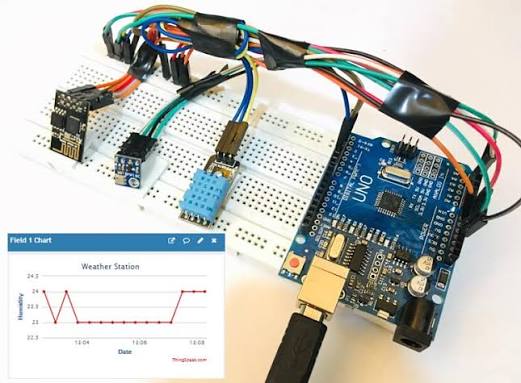 IoT Weather Station — NexIOT LK Environmental project